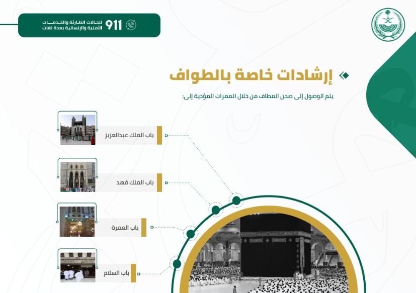 دليل المحافظة على أمن وسلامة المعتمرين