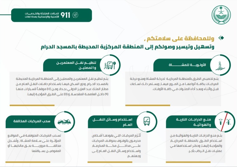 دليل المحافظة على أمن وسلامة المعتمرين