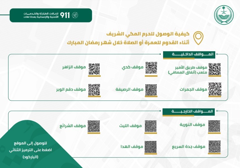دليل المحافظة على أمن وسلامة المعتمرين
