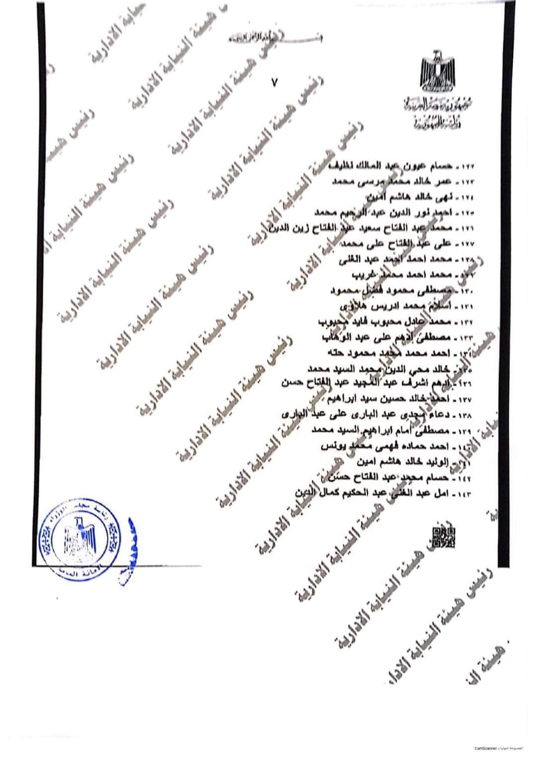 أسماء المقبولين في تعيينات النيابة الإدارية دفعة 2017
