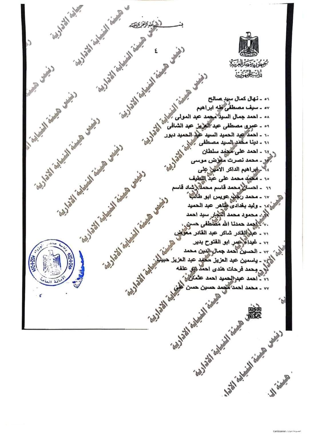 أسماء المقبولين في تعيينات النيابة الإدارية دفعة 2017