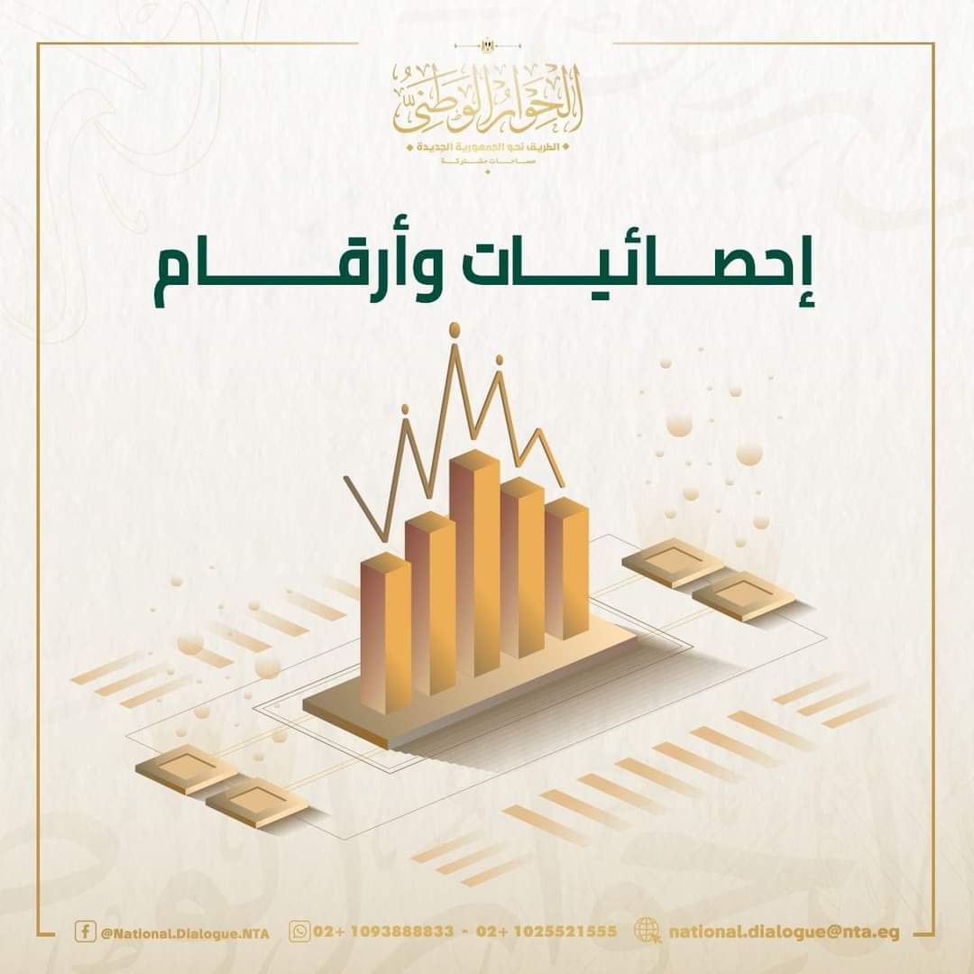 تجهيز القاعات وأوراق العمل لجلسات الحوار الوطني