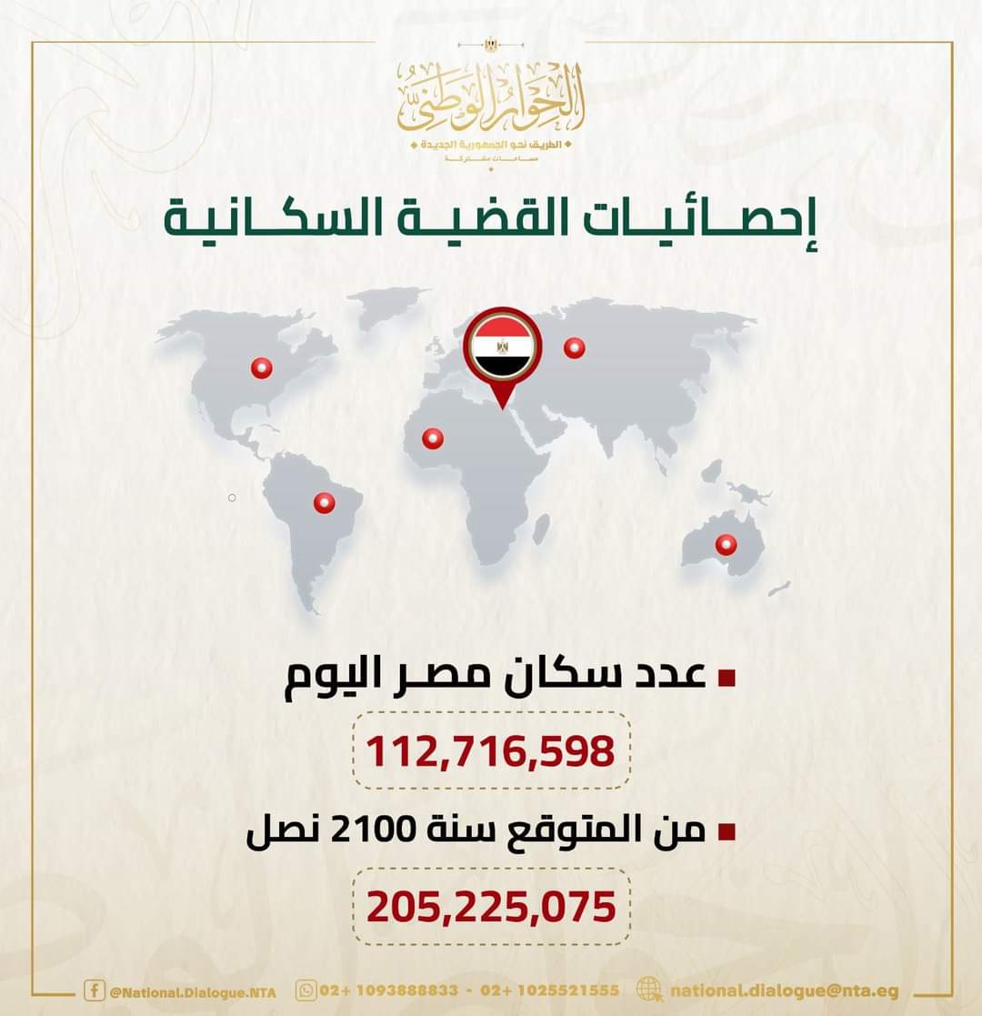 تجهيز القاعات وأوراق العمل لجلسات الحوار الوطني