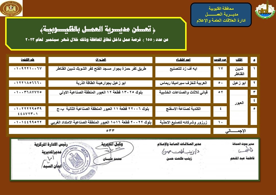 فرص عمل قطاع خاص 1