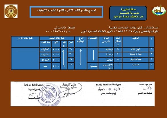 فرص عمل قطاع خاص 3