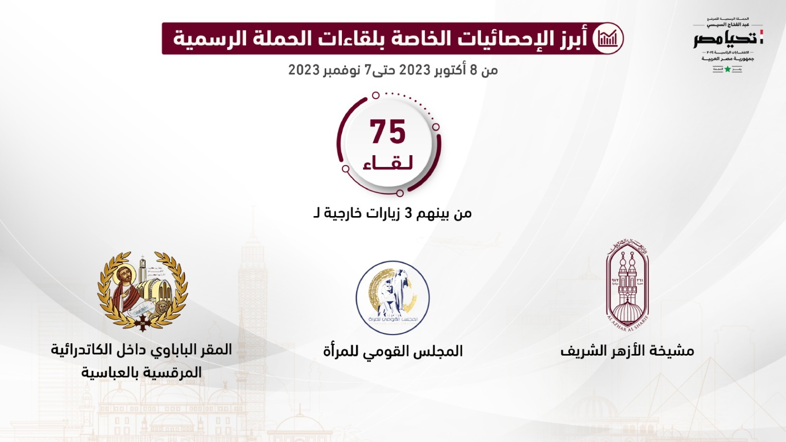 أرقام وإحصائيات