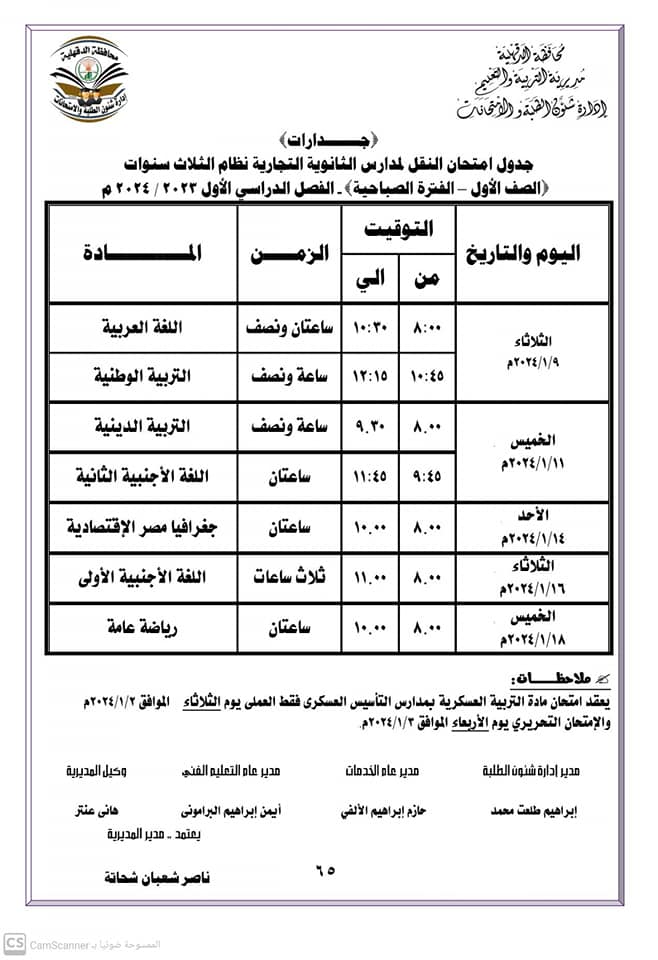 جداول ومواعيد امتحانات الفصل الدراسي الأول لجميع المراحل التعليمية في الدقهلية