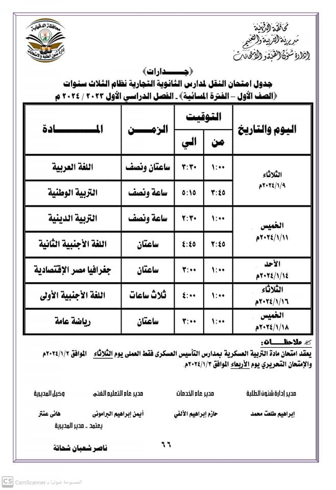 جداول ومواعيد امتحانات الفصل الدراسي الأول لجميع المراحل التعليمية في الدقهلية