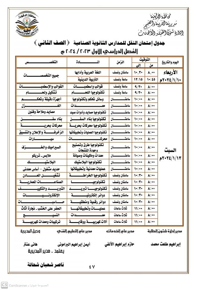 جداول ومواعيد امتحانات الفصل الدراسي الأول لجميع المراحل التعليمية في الدقهلية
