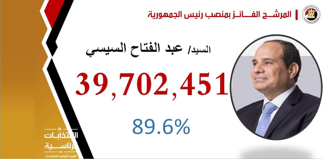 نتيجة الانتخابات الرئاسية 2024