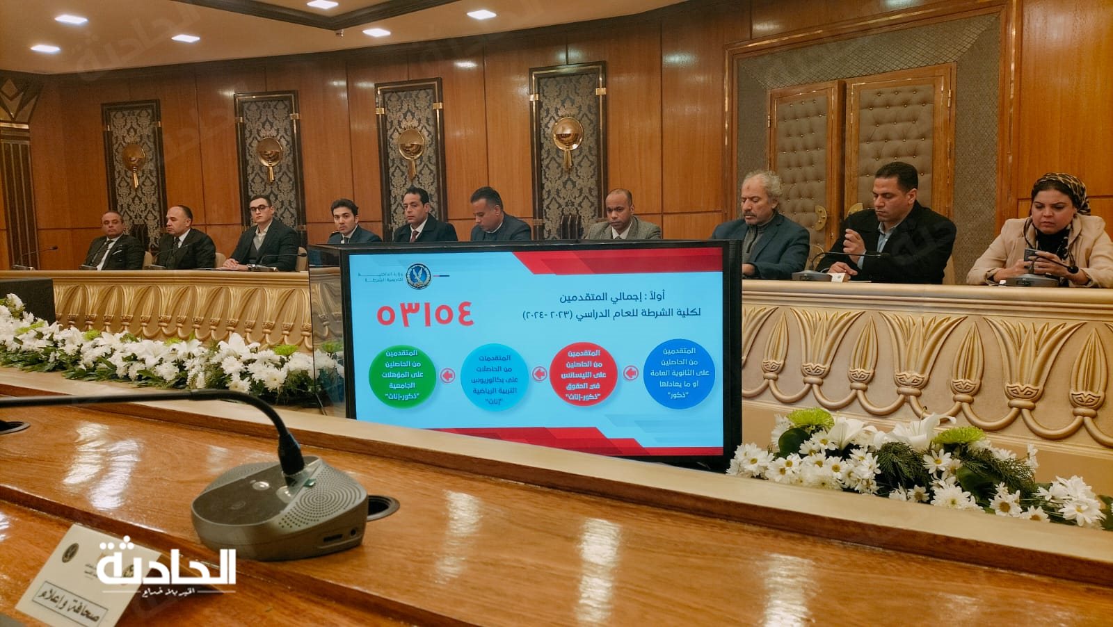 مؤتمر إعلان نتيجة كلية الشرطة 2024