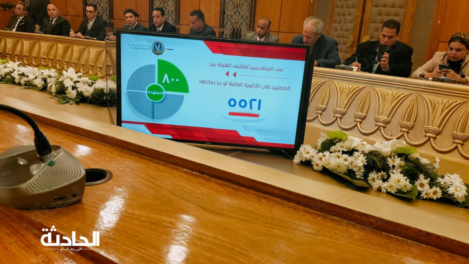 مؤتمر إعلان نتيجة كلية الشرطة 2024