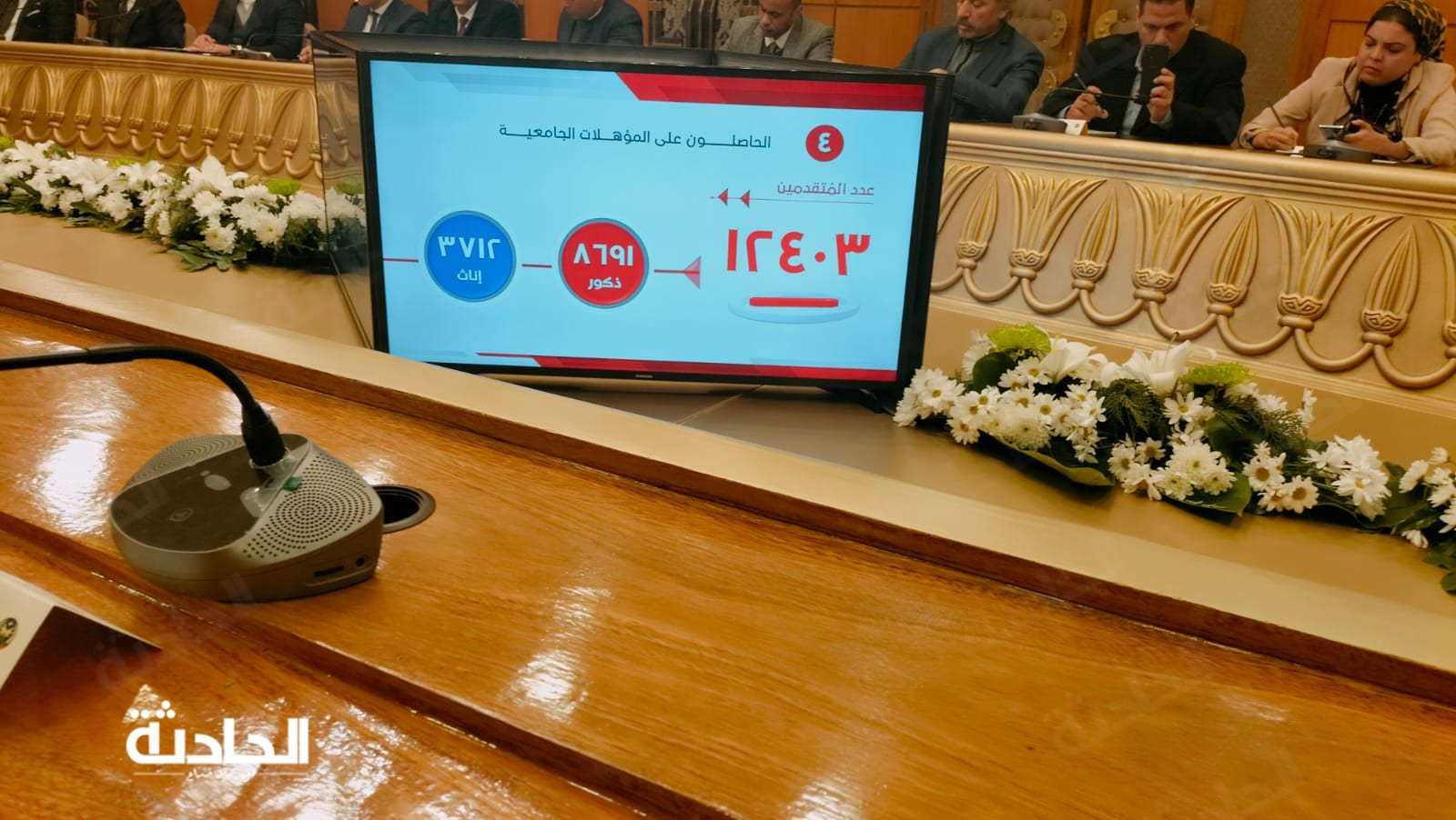 مؤتمر إعلان نتيجة كلية الشرطة 2024