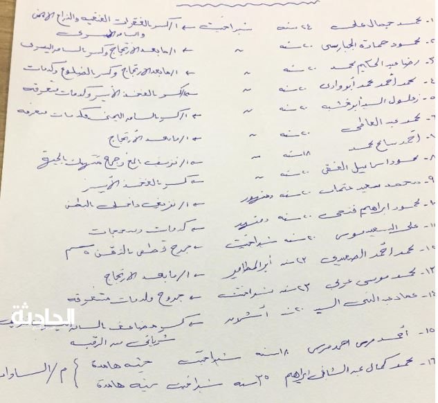 حادث الإسكندرية