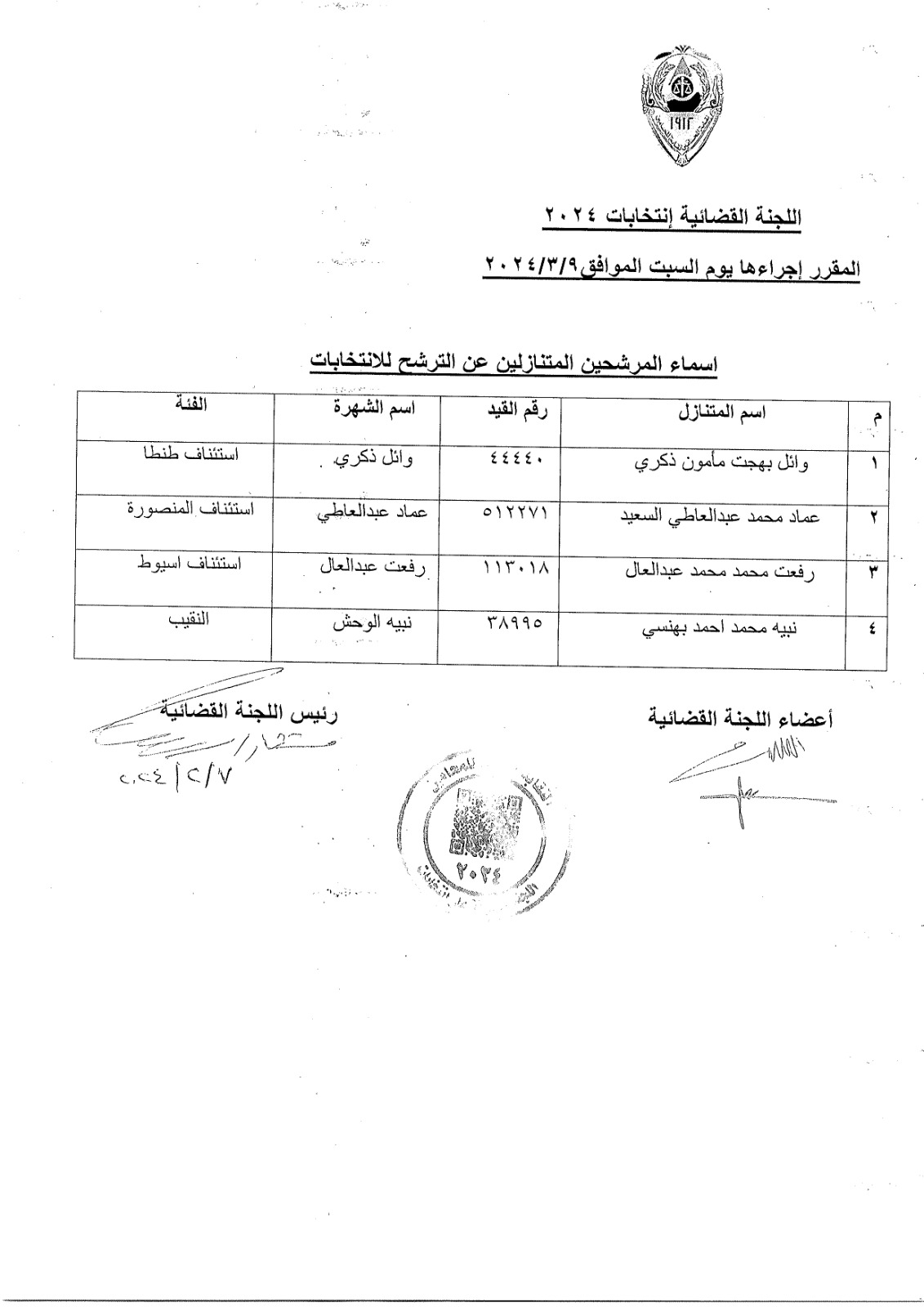 الكشوف النهائية