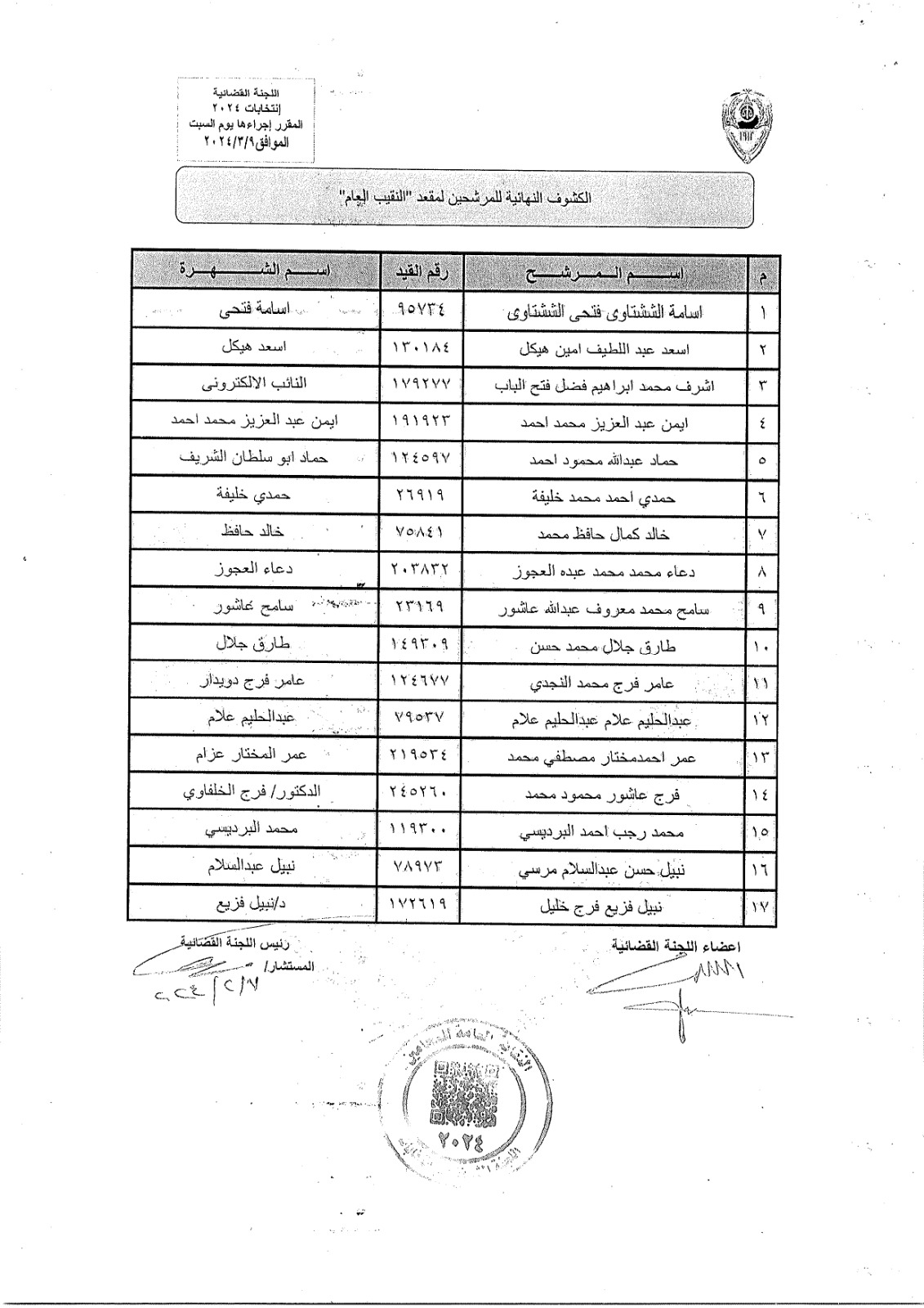 الكشوف النهائية