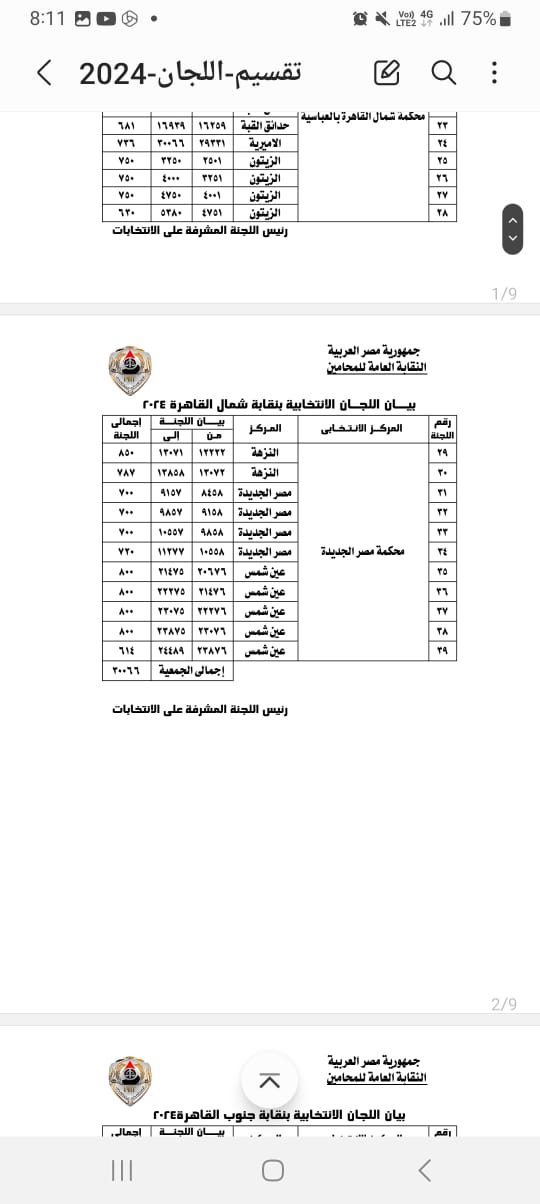 انتخابات المحامين 2024