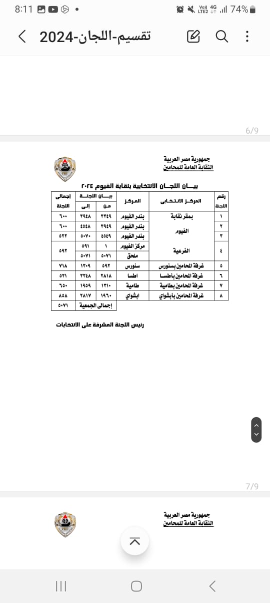 انتخابات المحامين 2024