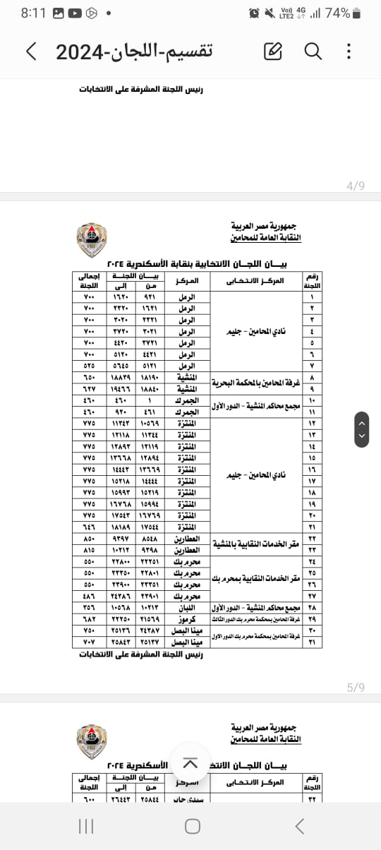 انتخابات المحامين 2024