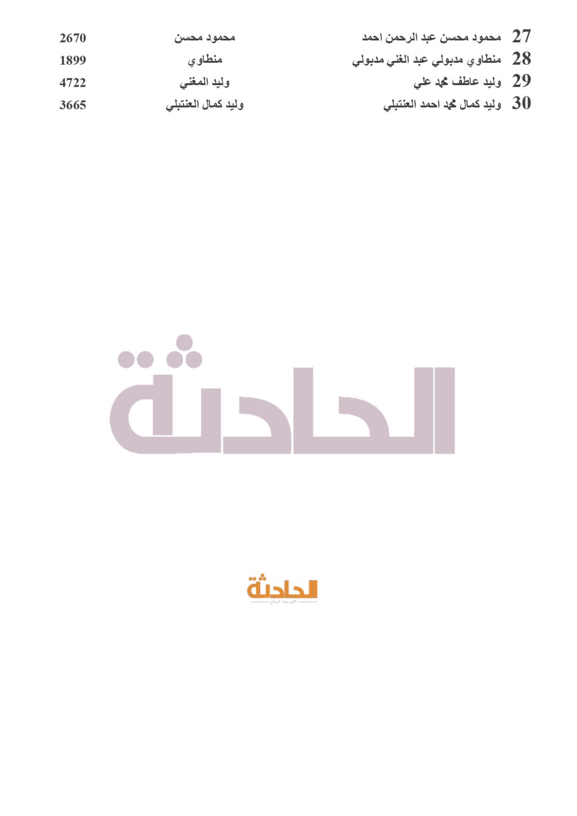 نتائج انتخابات المحامين