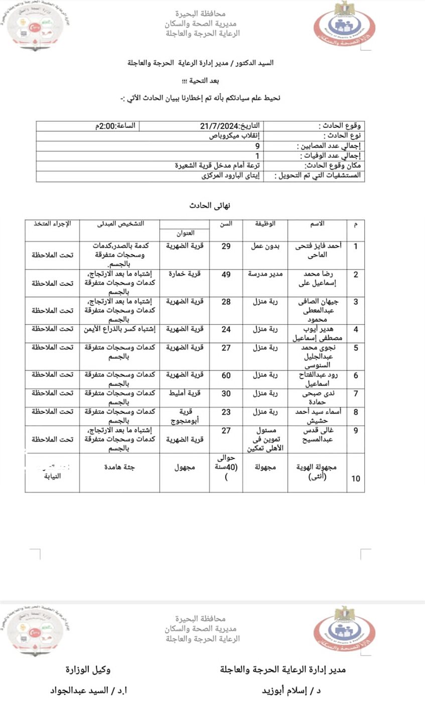 حادث انقلاب ميكروباص