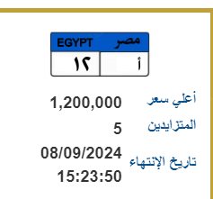 لوحات المرور المعروضة