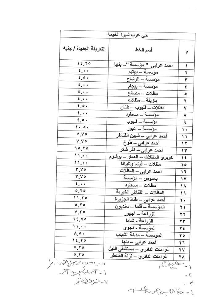 تعريفة الركوب الجديدة لسيارات الأجرة بالقليوبية