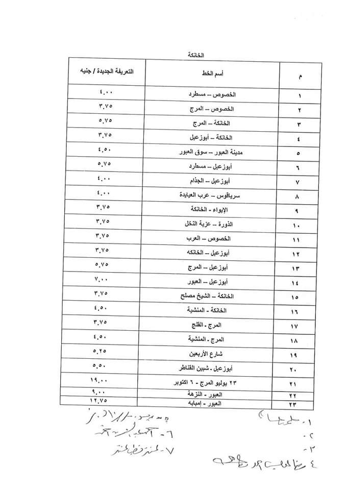 تعريفة الركوب الجديدة لسيارات الأجرة بالقليوبية
