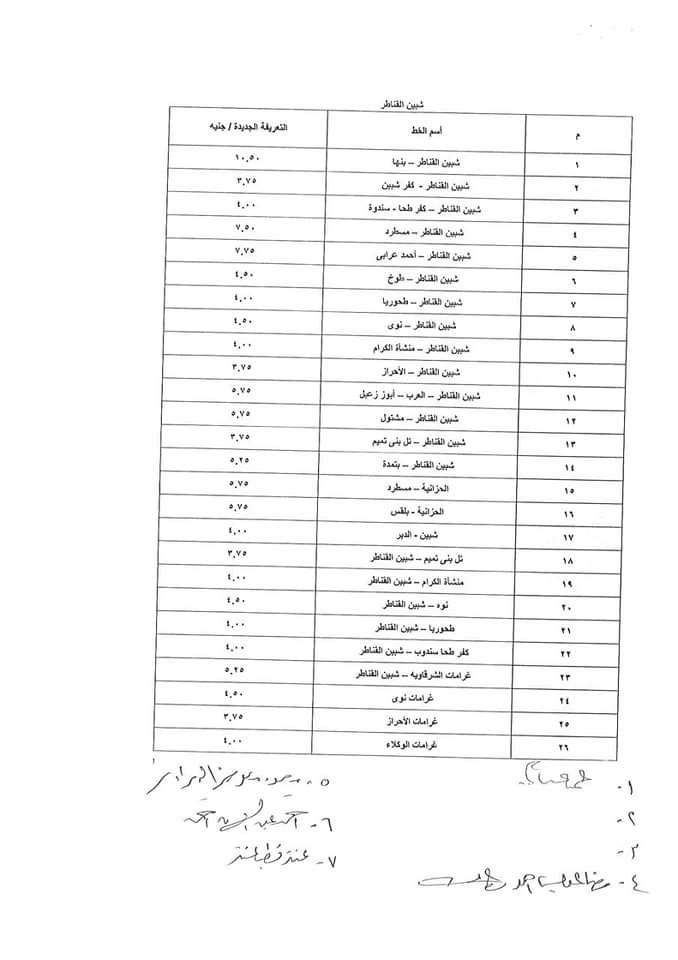 تعريفة الركوب الجديدة لسيارات الأجرة بالقليوبية