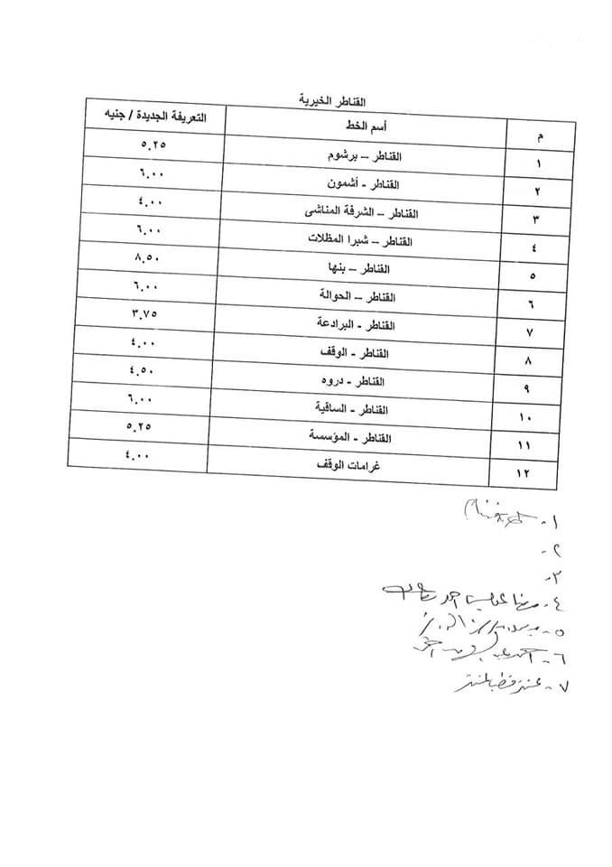 تعريفة الركوب الجديدة لسيارات الأجرة بالقليوبية