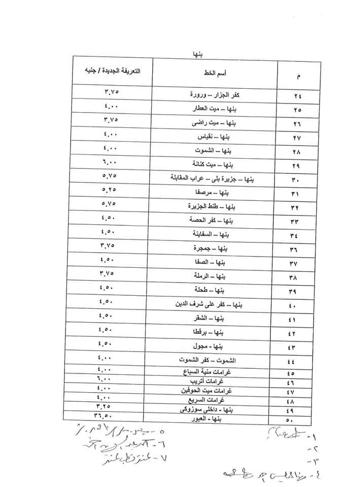 تعريفة الركوب الجديدة لسيارات الأجرة بالقليوبية