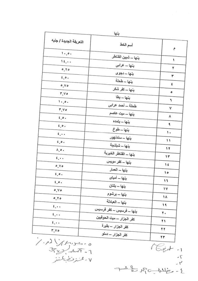 تعريفة الركوب الجديدة لسيارات الأجرة بالقليوبية