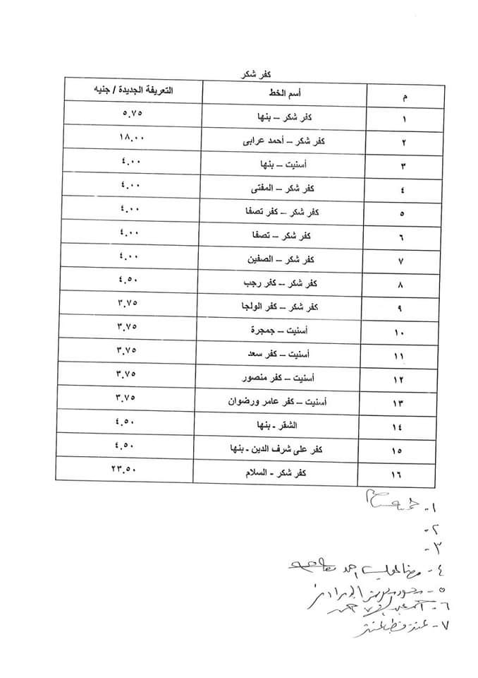 تعريفة الركوب الجديدة لسيارات الأجرة بالقليوبية