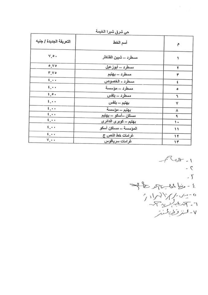 تعريفة الركوب الجديدة لسيارات الأجرة بالقليوبية
