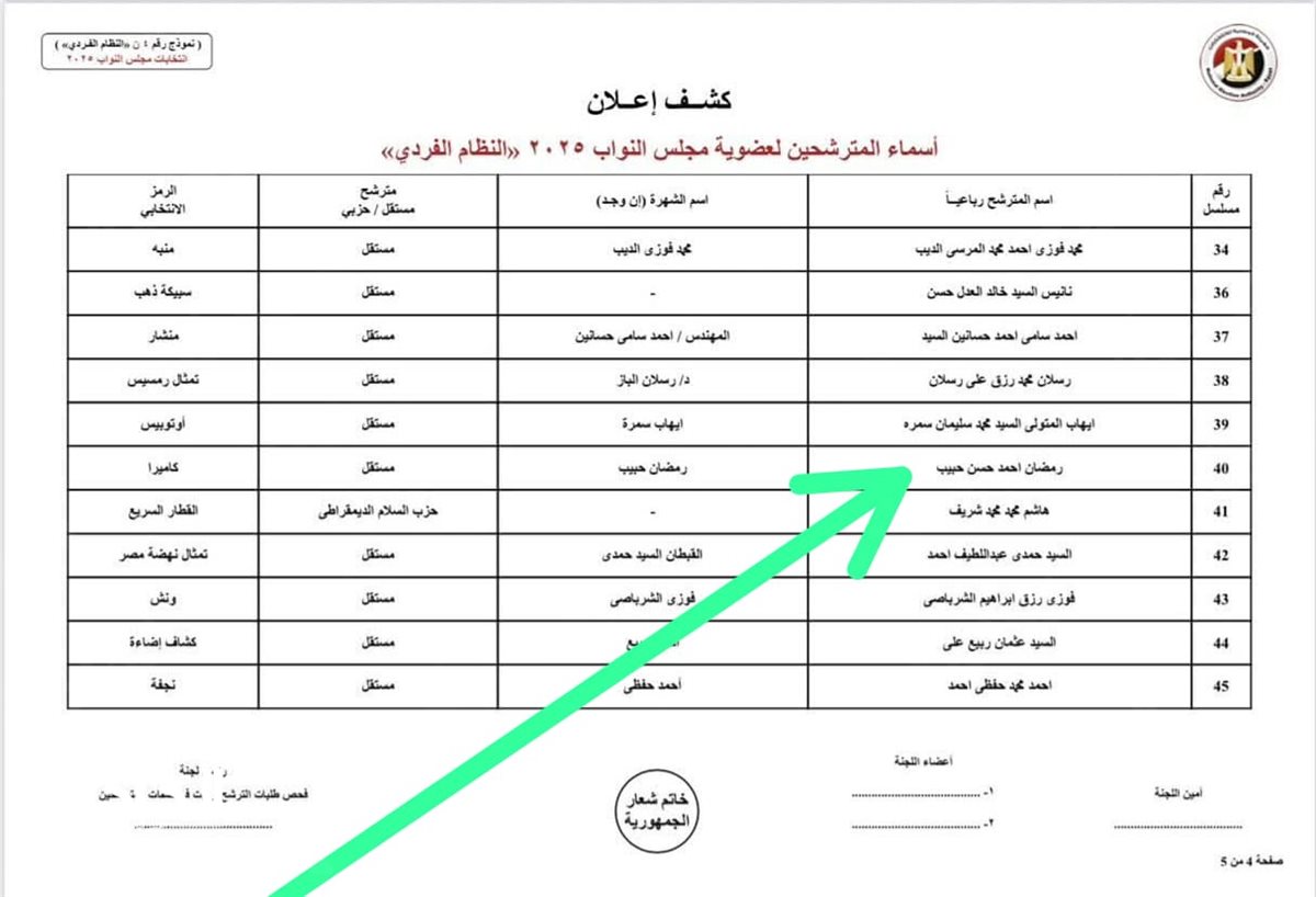 الاسم مدرج في كشف الناخبين