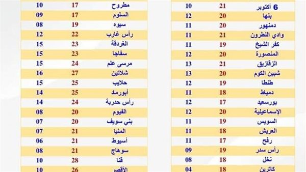 الحادثة