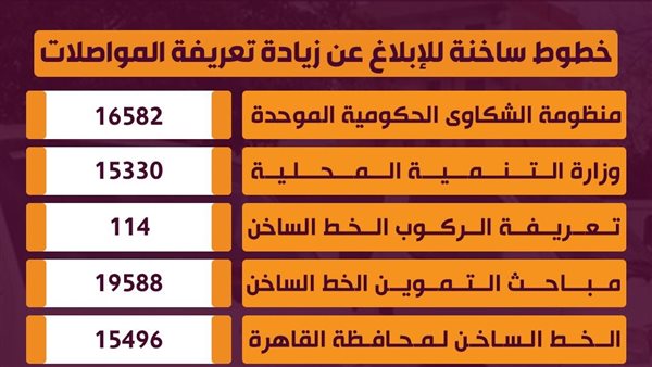 الحادثة