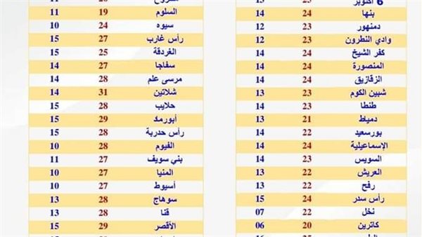 الحادثة