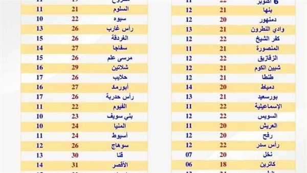 الحادثة
