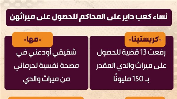 الحادثة