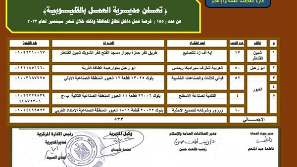 الحادثة