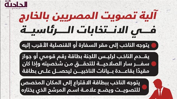 الحادثة