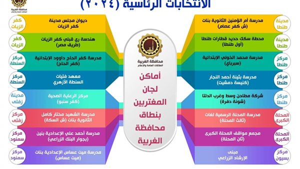 الحادثة