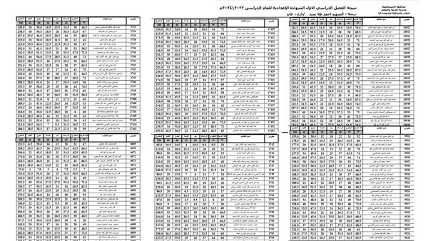 الحادثة