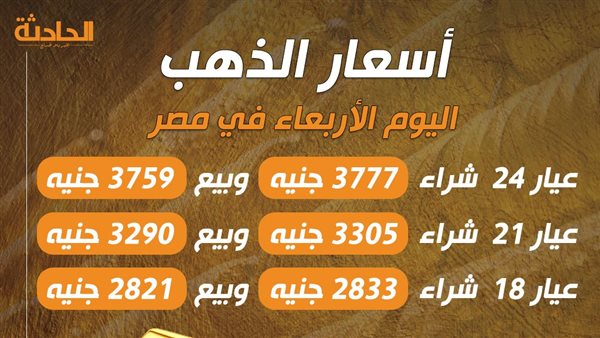 الحادثة