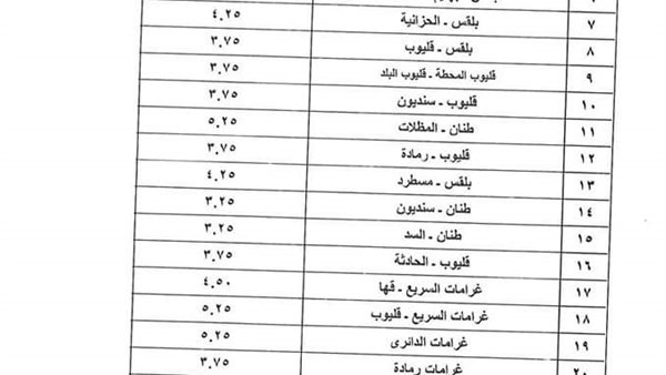 الحادثة
