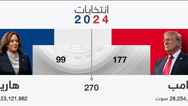 الحادثة