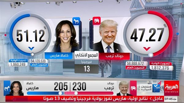 الحادثة